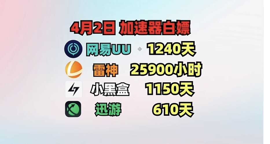 4月2加速器白嫖，UU/雷神/小黑盒/迅游/奇妙