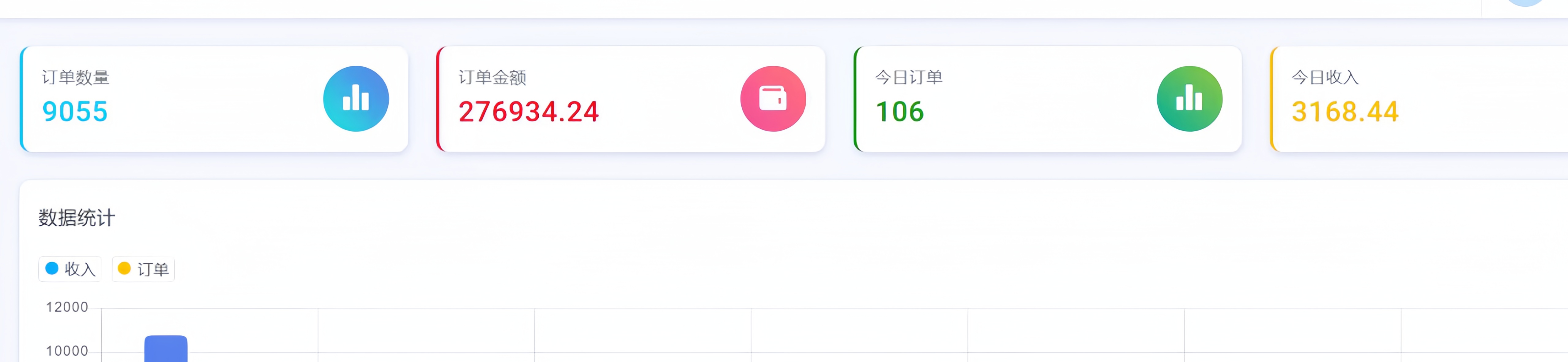 【实操项目】短剧配合付费群和小圆码,全自动成交引流 野路子玩法