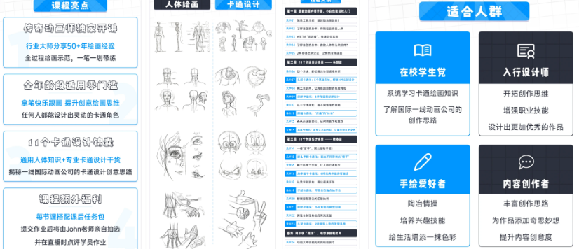 猫和老鼠动画师John的绘画入门课 