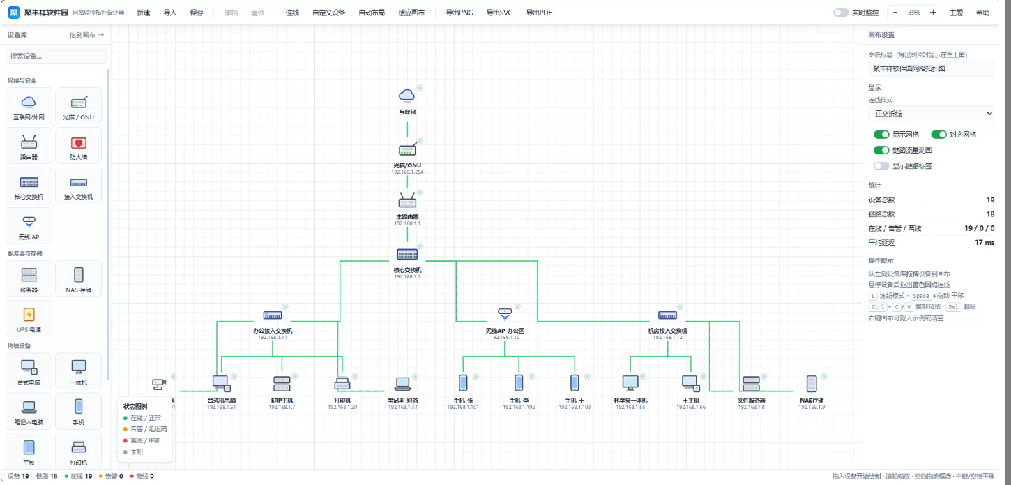 聚丰祥软件园网络拓扑图设计工具源码